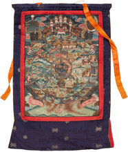 Tibetan Wheel of Life Thangka
 - 2' x 2'9