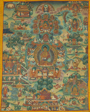 Tibetan Shakyamuni Buddha Thangka - 2'3 x 2'11